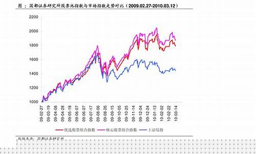 新能源股票大全(新能源故障灯大全图片)_https://www.czytfl.com_期货_第1张
