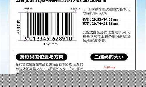 产品的包装规范表格(产品包装标准用语)_https://www.czytfl.com_期货_第1张
