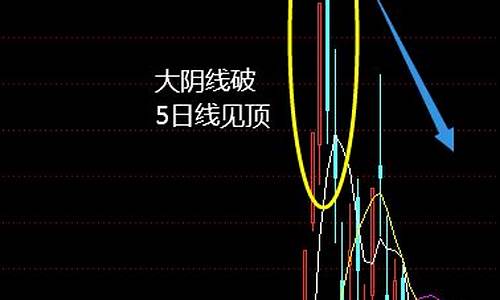 史上十大妖股(十大妖股图型)_https://www.czytfl.com_期货_第1张