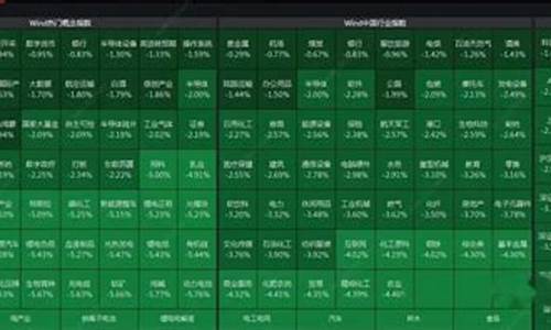 2023低价白马股一览表(2020白马低价股)_https://www.czytfl.com_期货_第1张