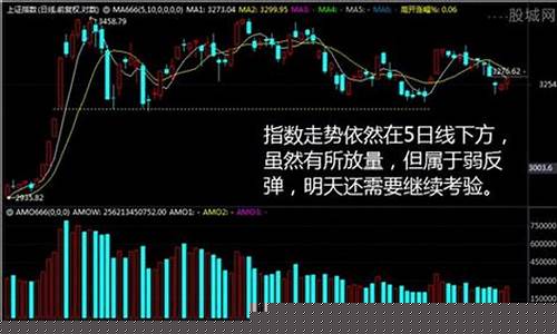 最近发行的新股有哪些(最近发行的新股能涨多少)_https://www.czytfl.com_期货_第1张