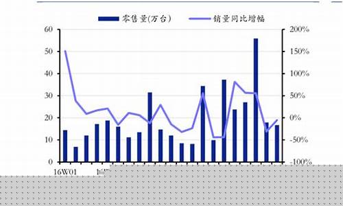 有哪十大玻纤公司(全国玻纤行业排名)_https://www.czytfl.com_期货_第1张
