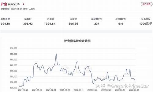 铁矿2109期货实时行情(铁矿石期货2105行情)_https://www.czytfl.com_期货_第1张