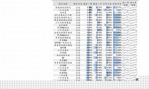 煤炭期货跟股票行情有关吗(煤炭期货价格和煤炭股票)_https://www.czytfl.com_期货_第1张
