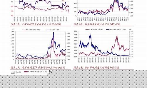 美国股指期货今天实时行情(美国股指期货指数实时行情)_https://www.czytfl.com_期货_第1张