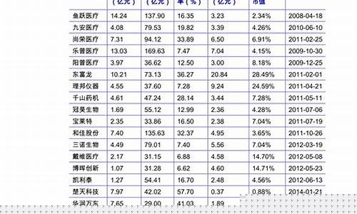 钢筋期货行情最新走势图(钢筋期货行情最新走势图片)_https://www.czytfl.com_期货价格_第1张
