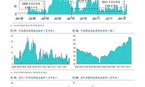 顺丰期货最新行情分析(顺丰股票价格今日行情)_https://www.czytfl.com_期货_第1张