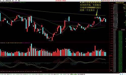豫卦股票期货行情走势_https://www.czytfl.com_期货_第1张