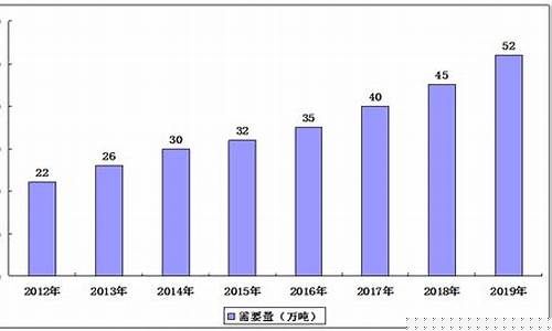 2023年可降解塑料政策(2021年可降解塑料政策)_https://www.czytfl.com_期货_第1张