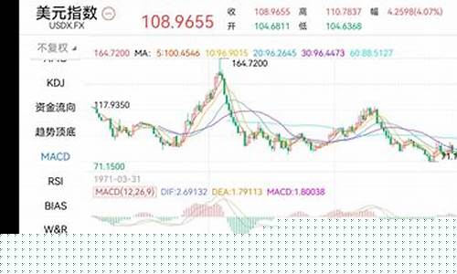 香港大盘期货行情最新价格(香港期货交易时间表)_https://www.czytfl.com_期货_第1张