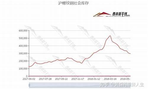 铁矿石期货行情讨论(铁矿石期货行情分析)_https://www.czytfl.com_期货_第1张
