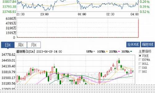 伦敦废钢期货实时行情查询(伦敦废钢期货实时行情查询)_https://www.czytfl.com_期货行情_第1张