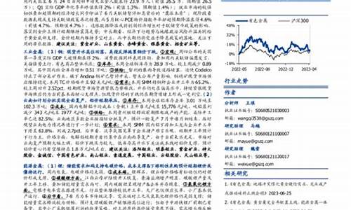 英大期货最新行情(英大期货)_https://www.czytfl.com_期货_第1张