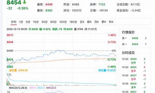 苹果期货最新行情论坛官网(苹果期货最新消息论坛)_https://www.czytfl.com_期货交易_第1张