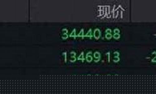 美国股指期货行情英为财(美国股指期货英为行情实时)_https://www.czytfl.com_期货_第1张