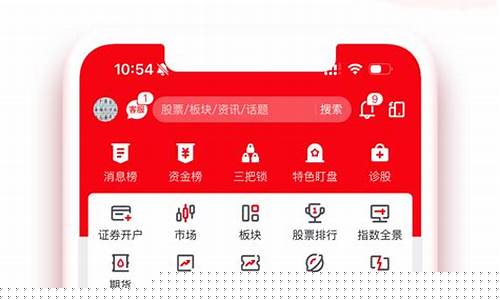 指南针股票官方免费下载网址(指南针股票官方免费下载网址大全)_https://www.czytfl.com_期货_第1张