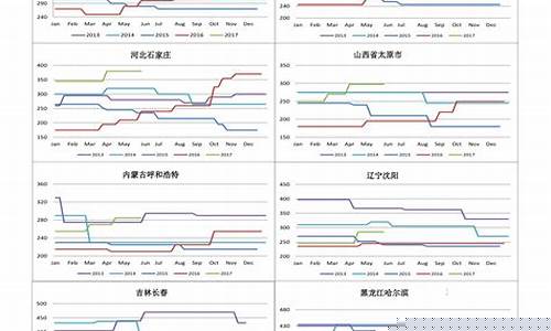 美国指数期货最新实时行情(美国指数期货最新实时行情查询)_https://www.czytfl.com_期货_第1张