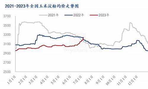 衢州期货热点行情回顾(衢州期货热点行情回顾最新)_https://www.czytfl.com_期货_第1张