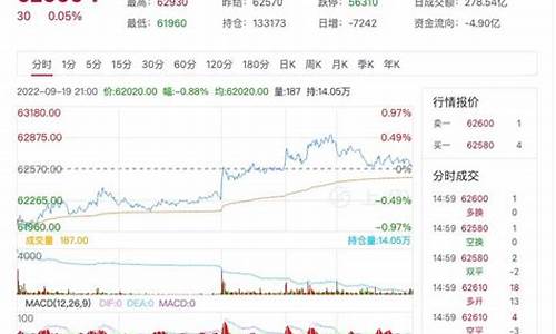 沪铜24小时期货实时行情(沪铜期货行情最新行情)_https://www.czytfl.com_期货_第1张