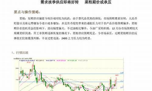 菜粕期货行情讨论分析报告(菜粕期货行情讨论分析报告范文)_https://www.czytfl.com_期货_第1张
