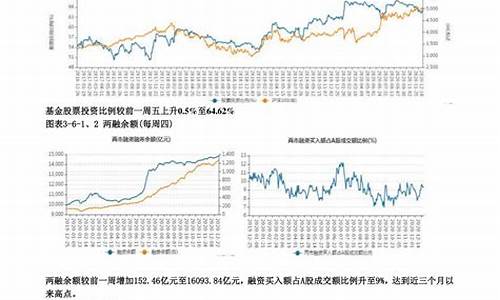美国期货外国股市行情指数(美国期货实时指数)_https://www.czytfl.com_期货_第1张