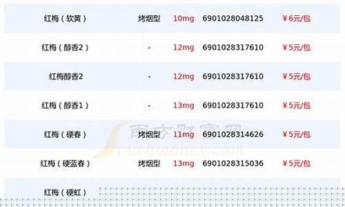 1元以下的股票一览表2023年(现在1元以下的股票一览表)_https://www.czytfl.com_期货_第1张