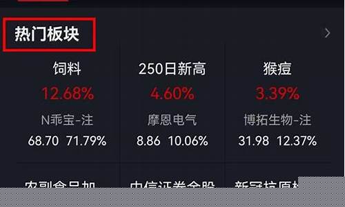 怎么找热点板块和龙头股票(如何找热点板块)_https://www.czytfl.com_期货_第1张