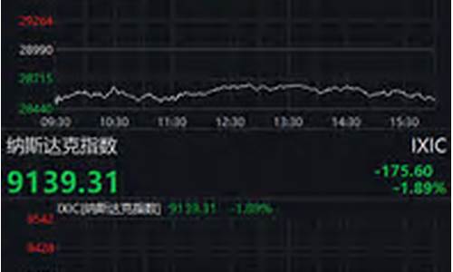 美国三大股指实时查询(美国三大股指最新)_https://www.czytfl.com_期货_第1张