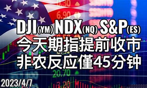 美股期货今天最新行情(苹果期货最新行情今天)_https://www.czytfl.com_期货_第1张