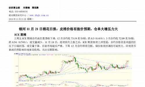 香港皮棉期货行情网官网(今日皮棉期货行情分析)_https://www.czytfl.com_期货_第1张