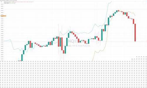 斯托克期货今日行情(斯托克指数)_https://www.czytfl.com_期货_第1张