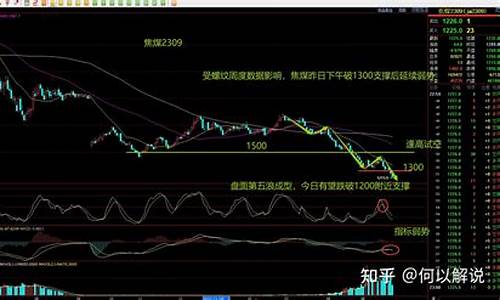 焦煤期货行情指数最新消息(焦煤期货行情最新消息)_https://www.czytfl.com_期货_第1张