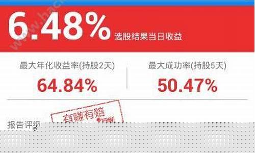 问财选股成功率最高的是哪一种(问财选股在哪儿呢)_https://www.czytfl.com_期货_第1张