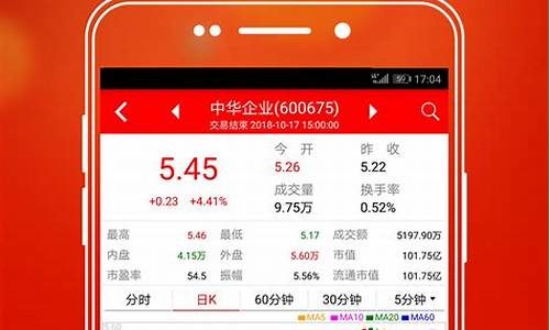 指南针买股票可靠吗(指南针买股票可靠吗)_https://www.czytfl.com_期货_第1张