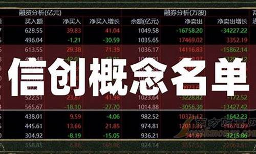 信创龙头股票一览表最新(信创龙头上市公司)_https://www.czytfl.com_期货_第1张
