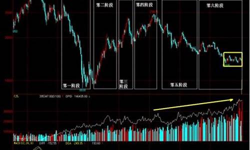期货镍行情新浪财经(镍期货走势)_https://www.czytfl.com_期货_第1张
