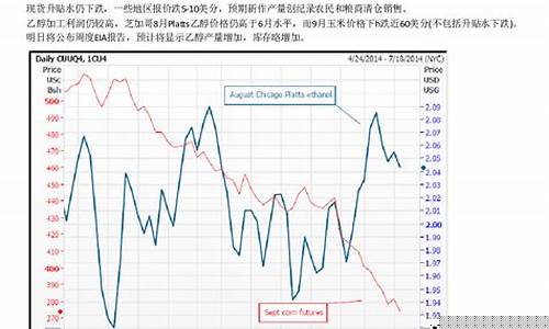 期货国外行情和国内行情有差距吗(国内期货与国外期货对比有什么优势)_https://www.czytfl.com_期货_第1张
