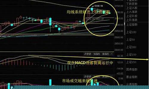 高策原油财经直播室(黄金原油期货财经直播室)_https://www.czytfl.com_期货走势_第1张