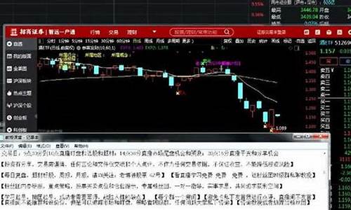 股票期货直播高手是真的吗(股票期货直播高手是真的吗知乎)_https://www.czytfl.com_期货走势_第1张