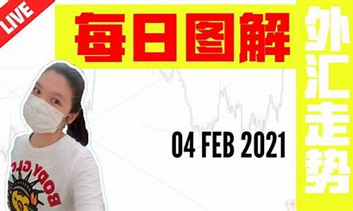 今日外汇直播最新消息(今曰外汇汇率最新查询)_https://www.czytfl.com_期货走势_第1张