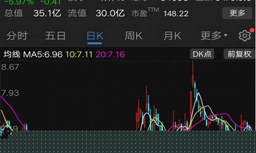 远大期货事件 直播平台(远大期货直播间)_https://www.czytfl.com_期货行情_第1张