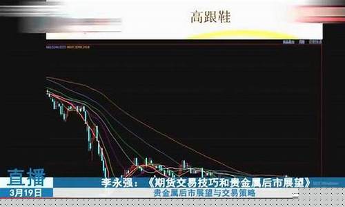 期货交易技巧直播讲解(期货交易直播和教学平台)_https://www.czytfl.com_期货价格_第1张