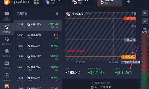 外汇直播平台那个好(黄金外汇直播平台)_https://www.czytfl.com_期货行情_第1张