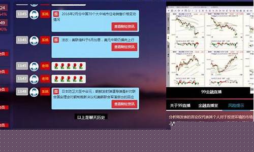 联储财经直播室(发发财经直播室)_https://www.czytfl.com_期货走势_第1张