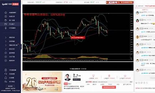 外汇黄金直播平台好(外汇黄金几点停盘)_https://www.czytfl.com_期货走势_第1张