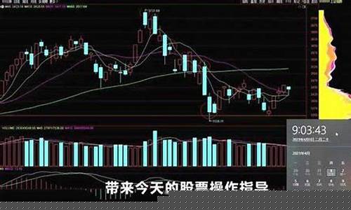 直播期货短线投机_https://www.czytfl.com_期货走势_第1张