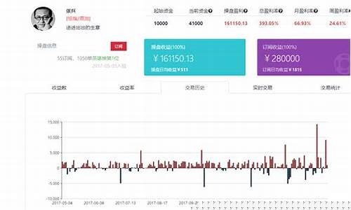 芒果期货喊单直播(芒果财经mia)_https://www.czytfl.com_期货价格_第1张