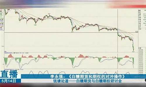 红茶期货直播实盘讲解(红茶在哪个平台直播)_https://www.czytfl.com_期货走势_第1张