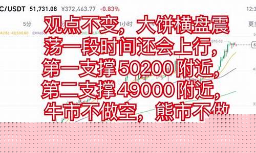 飞龙财经直播(飞龙直播密码是多少)_https://www.czytfl.com_期货走势_第1张