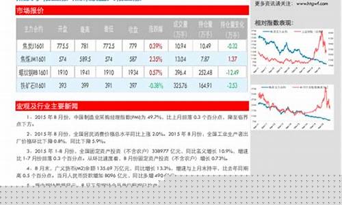 焦煤1909期货直播(焦煤2109期货行情)_https://www.czytfl.com_期货行情_第1张